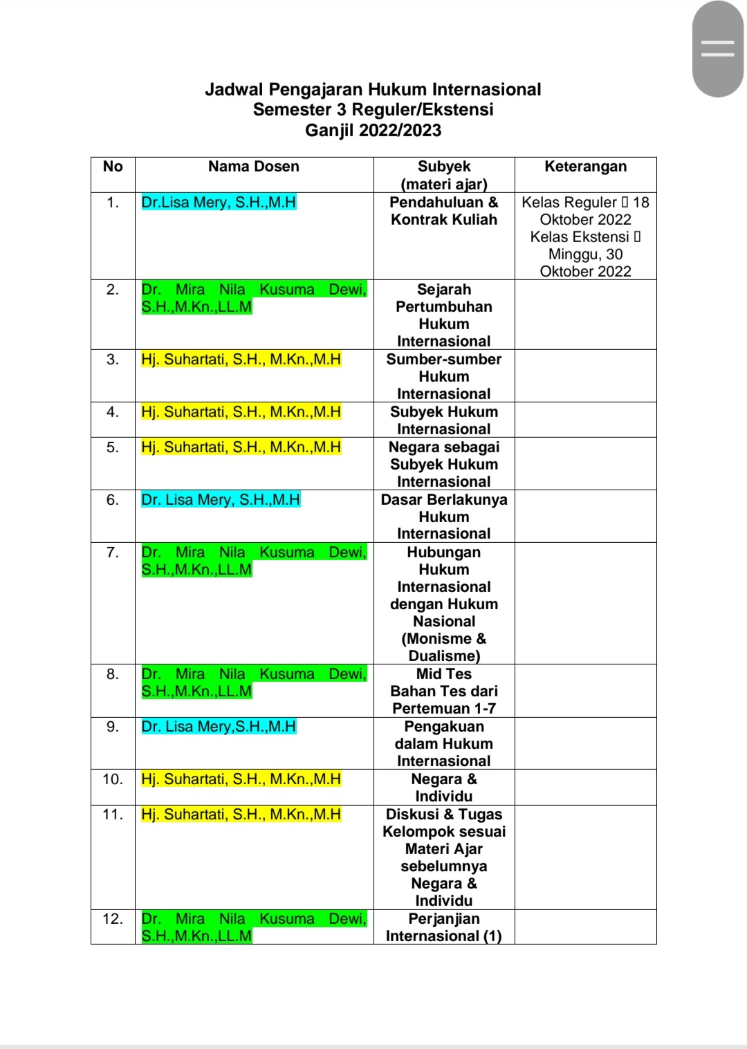Hukum Internasional