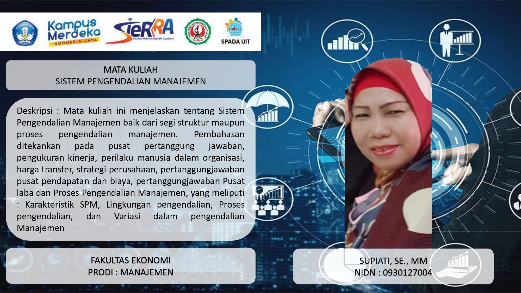 Sistem Pengendalian Manajemen