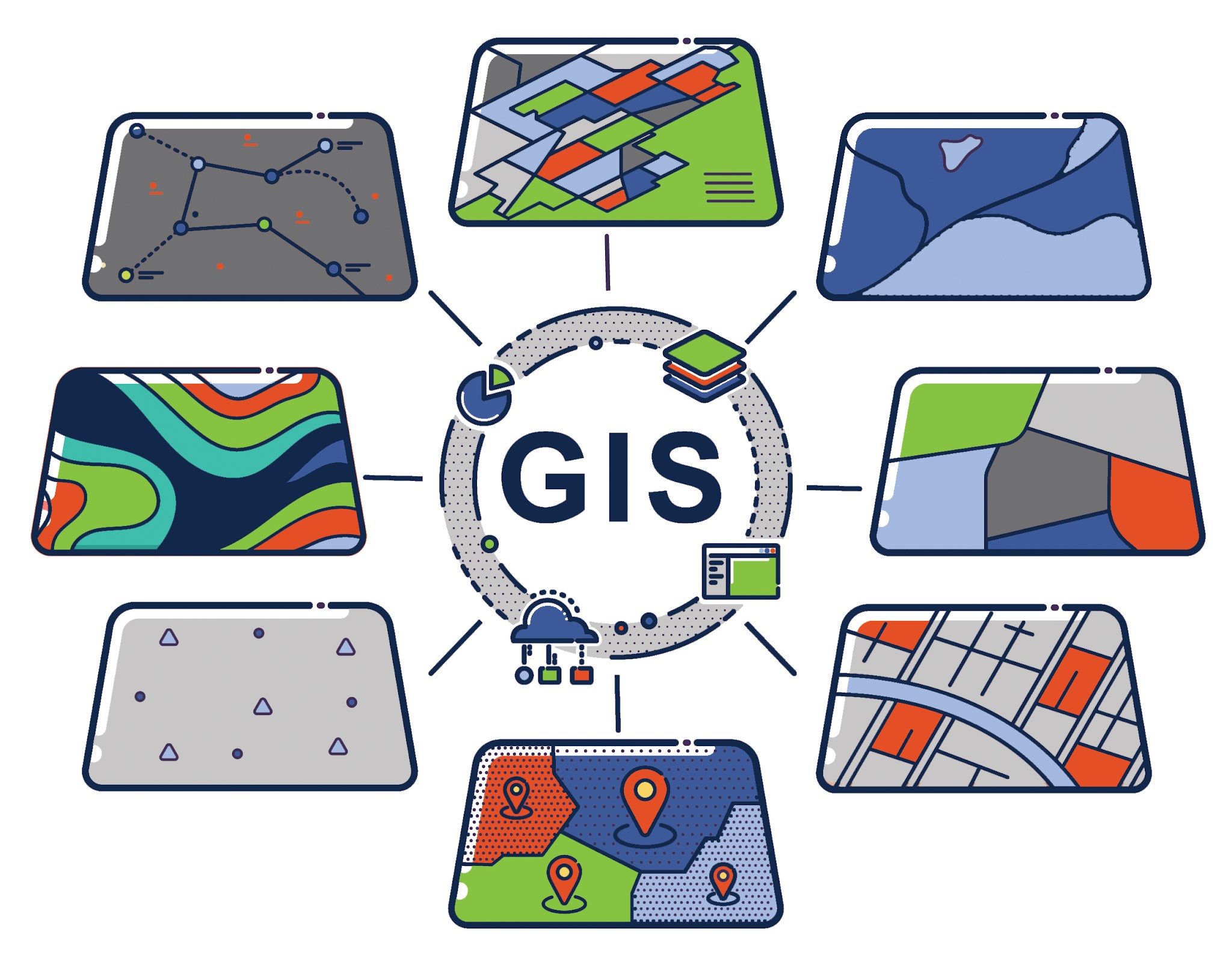 Sistem Informasi Geografis