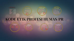 Etika Profesi Humas/Pr