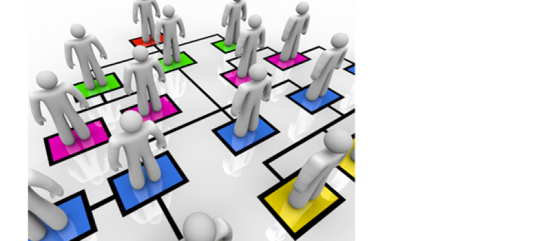 PENGANTAR MANAJAMEN DAN BISNIS